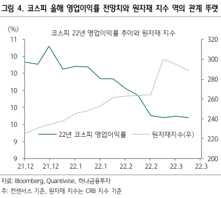 현대고수가스 이미지