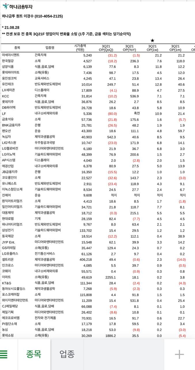 기고상회 이미지