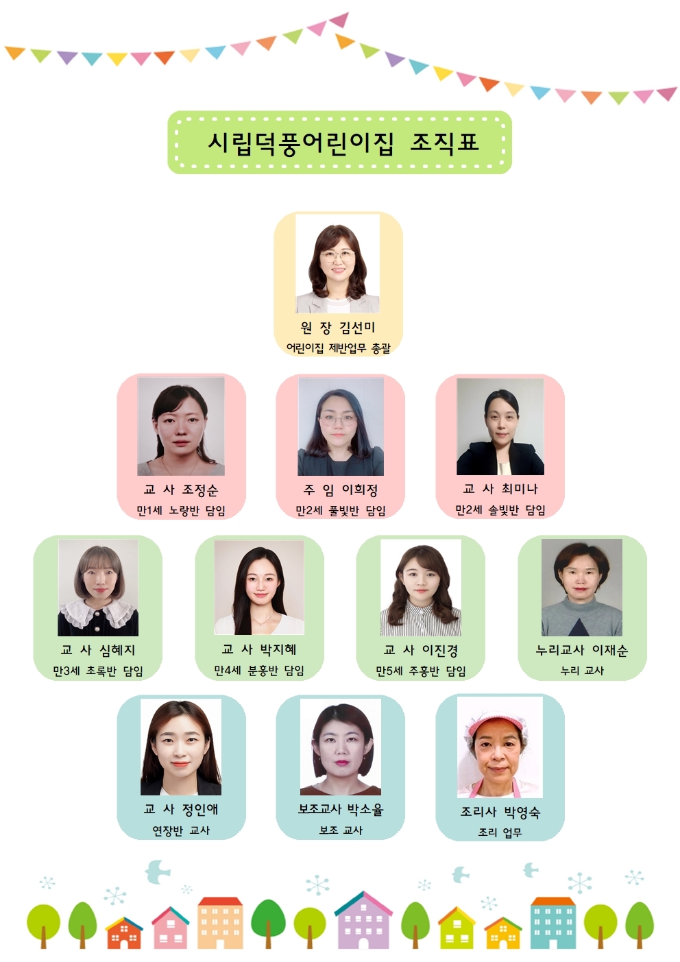 시립덕풍어린이집 이미지