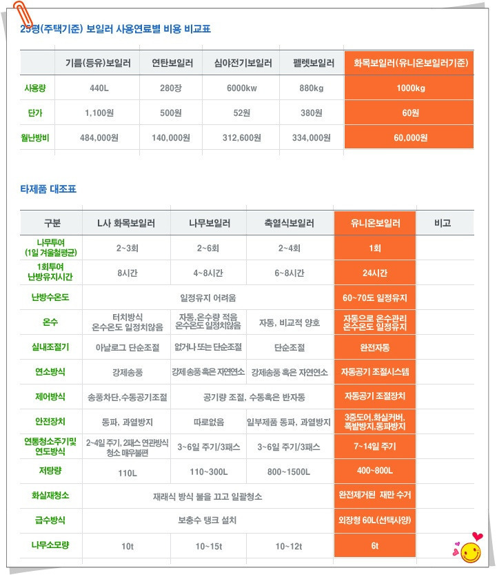 새한탱크 이미지