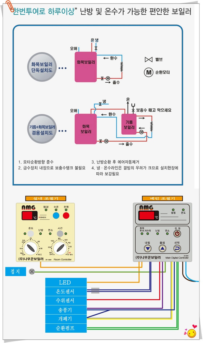 새한탱크 이미지