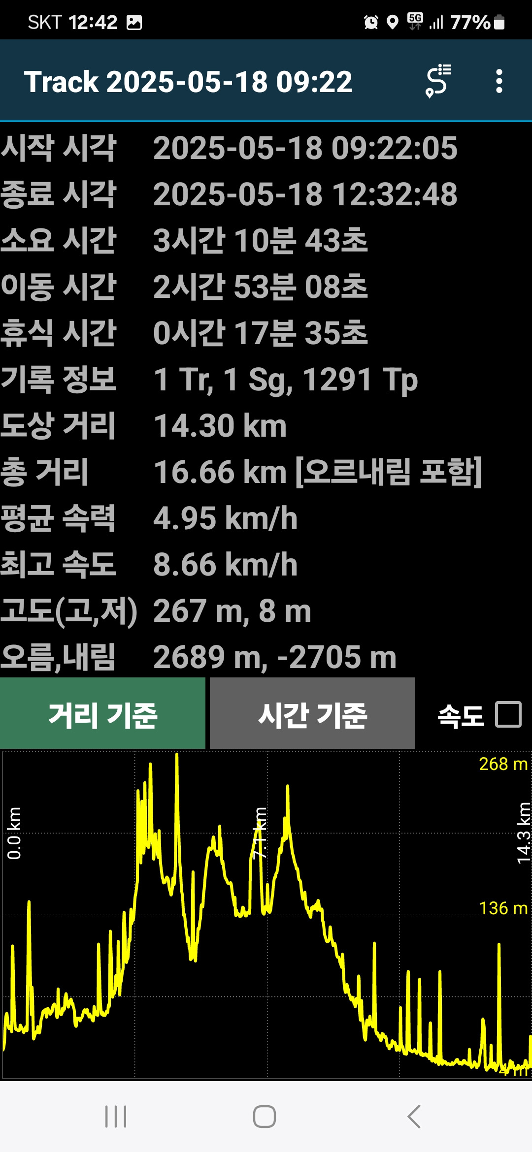 성당초등학교 이미지
