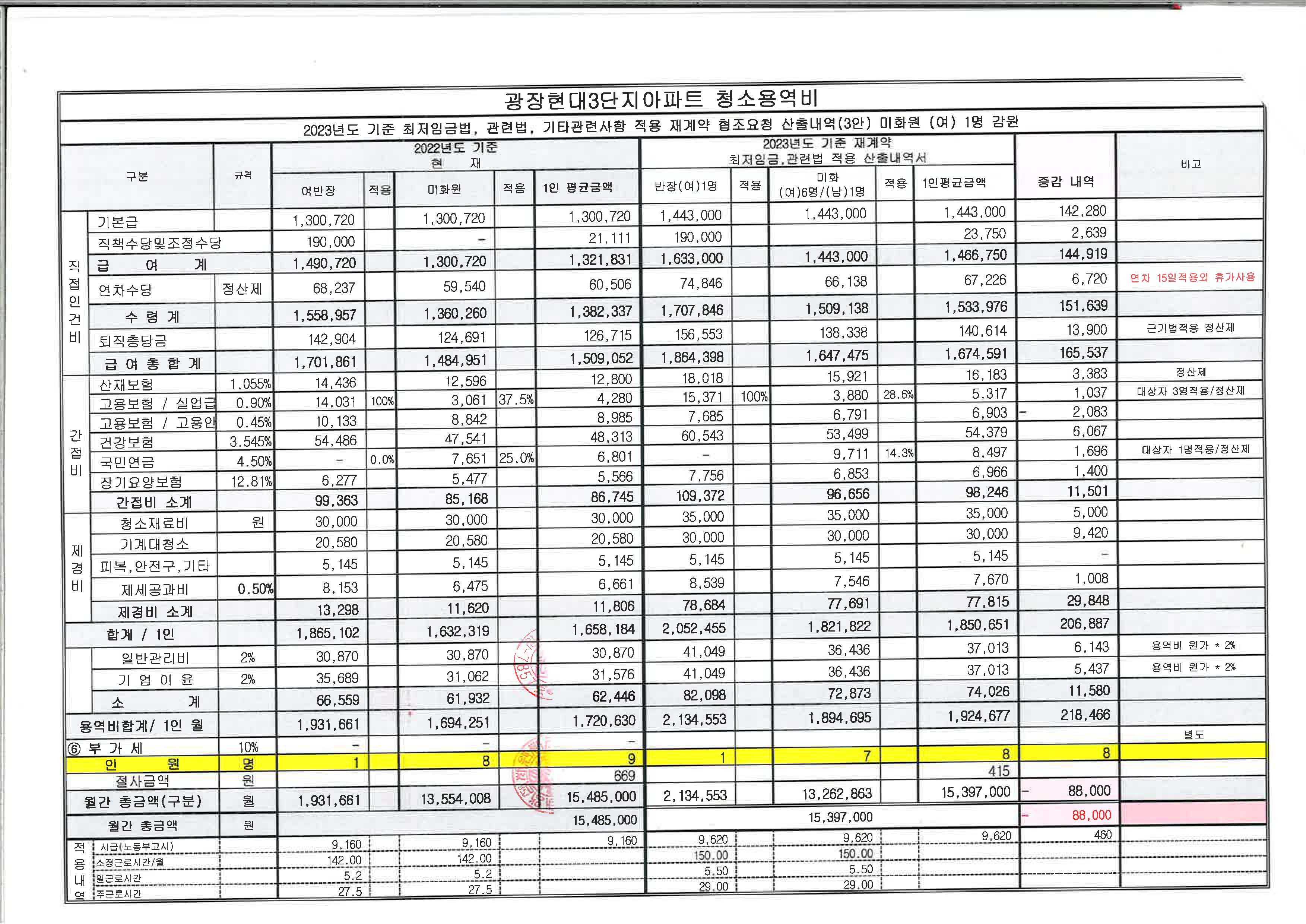 태양삼차원환경 이미지