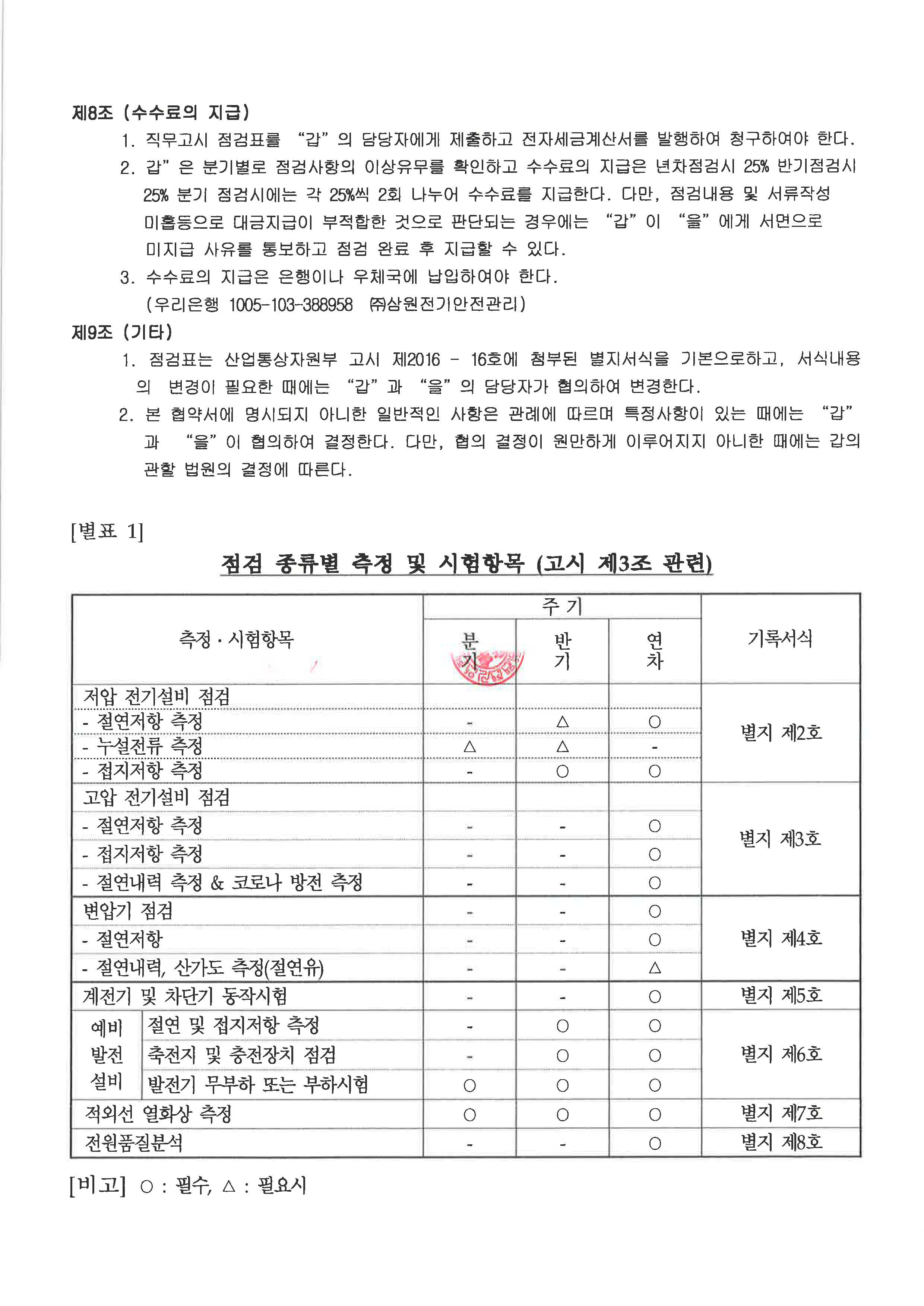 삼원전기안전관리 이미지