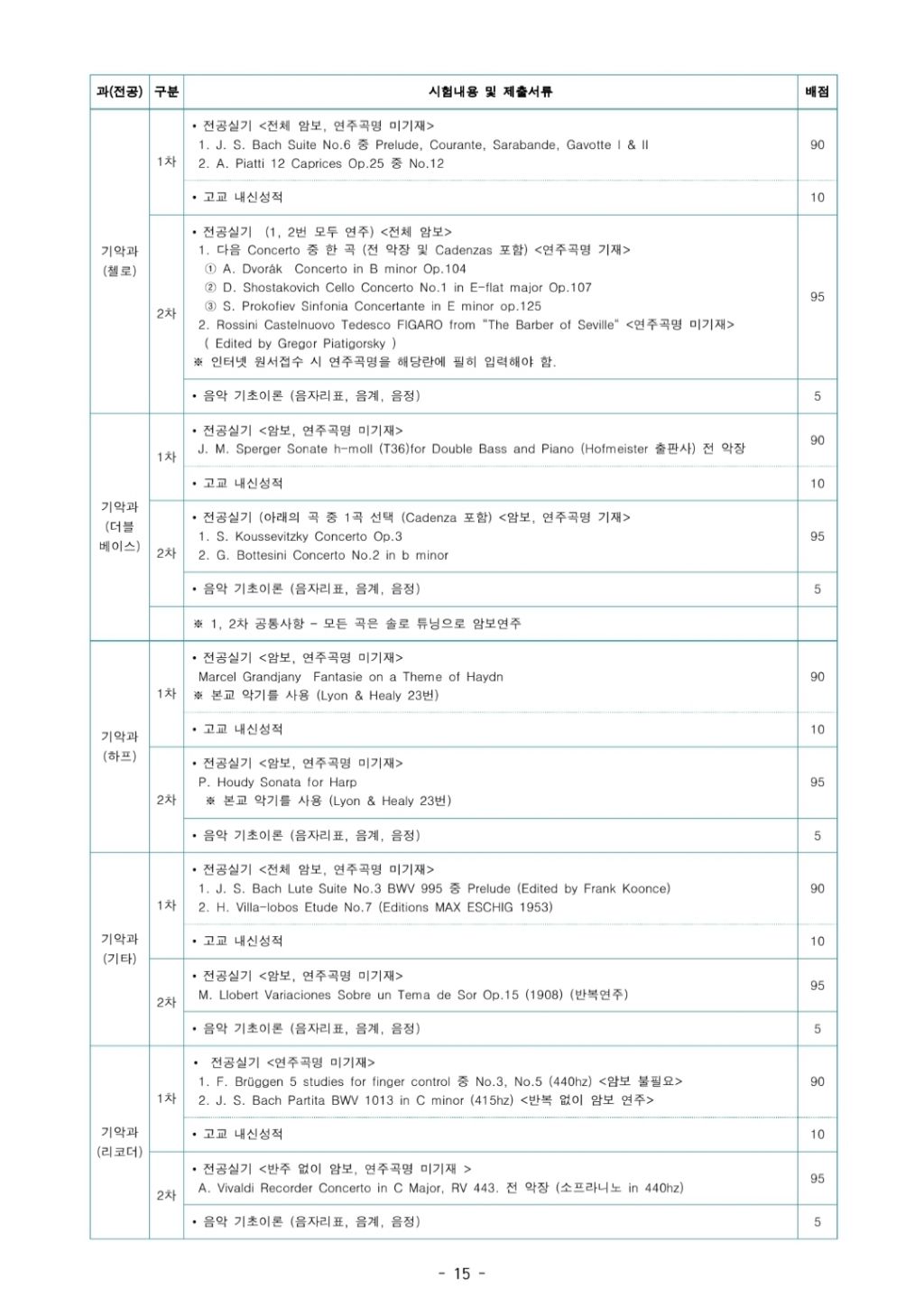 예술사 이미지