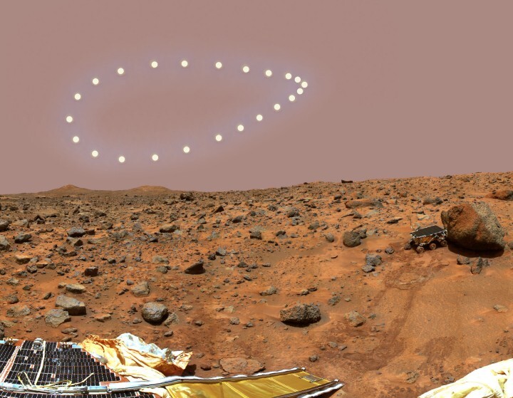 태양이 1년간 그려낸 8자 모양의 아날렘마 (Analemma) | 인스티즈