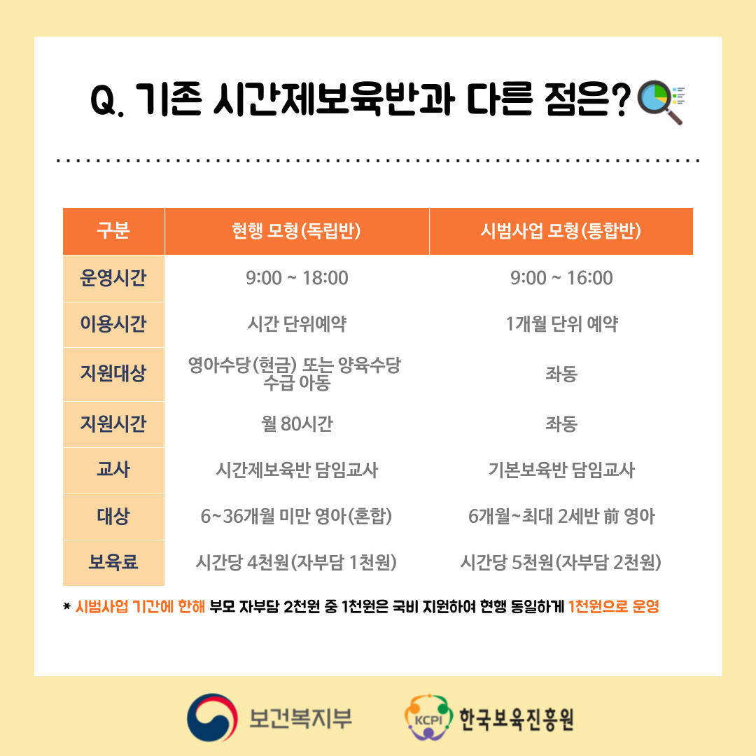 마야어린이집 이미지