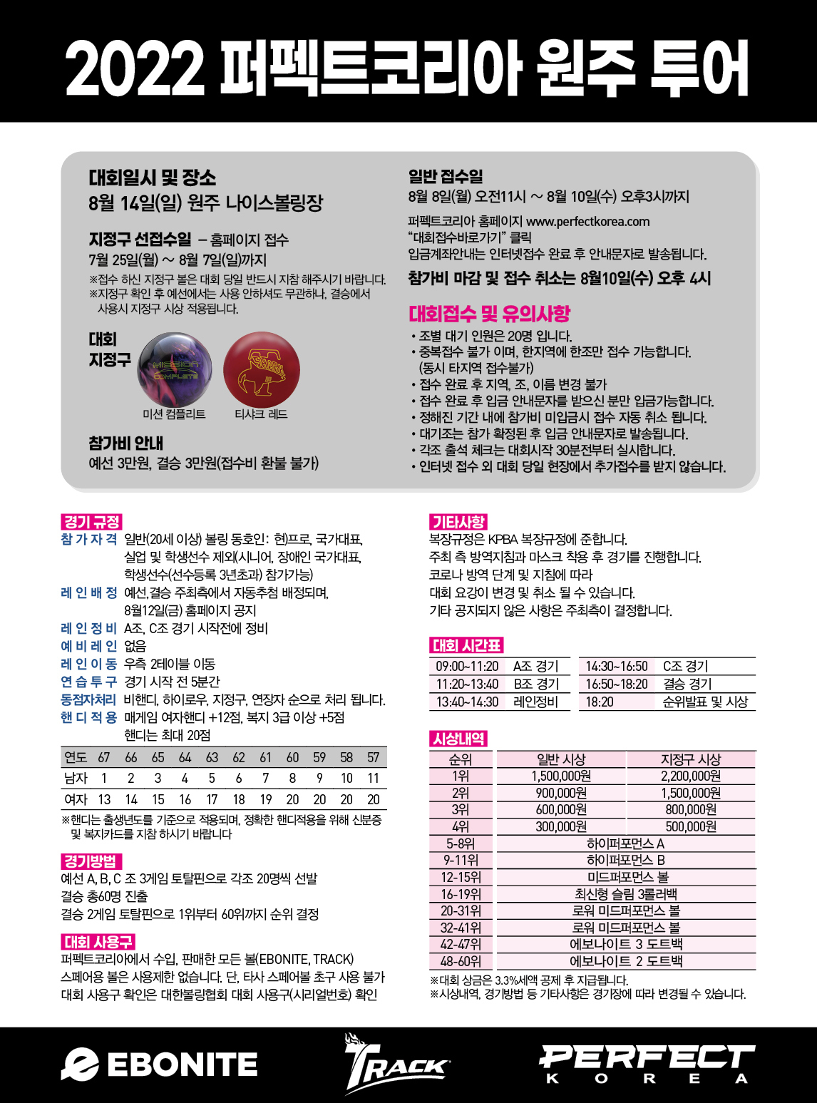 2022 퍼펙트코리아 원주투어 / 08-14 (일) 원주 나이스 볼링장 - 볼링대회 - 문막유성볼링장 2022 퍼펙트코리아 원주투어 / 08-14 (일) 원주... 