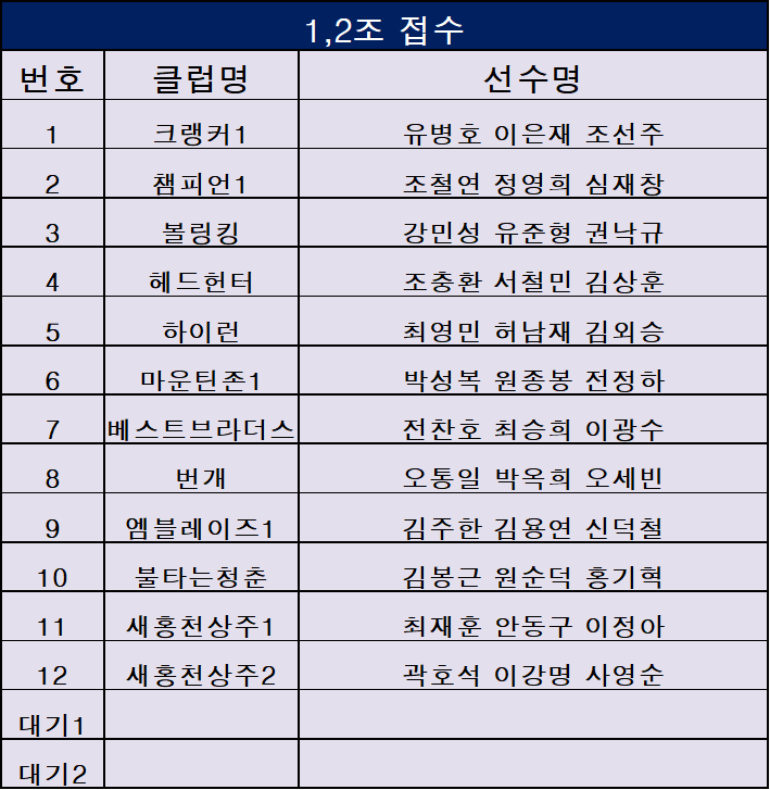 문막유성볼링장 이미지