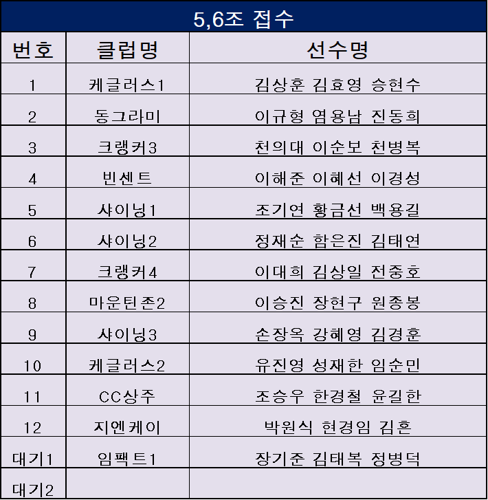 문막유성볼링장 이미지