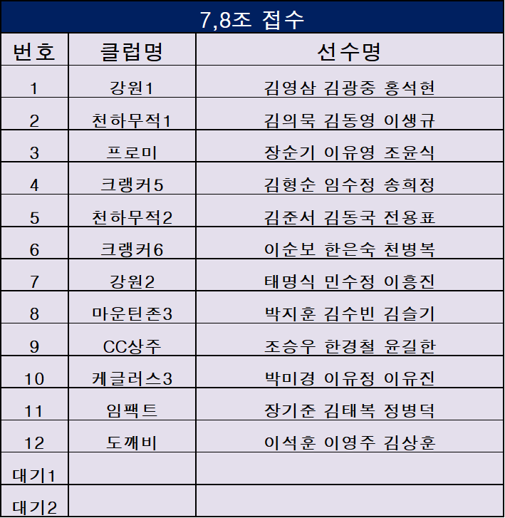 문막유성볼링장 이미지