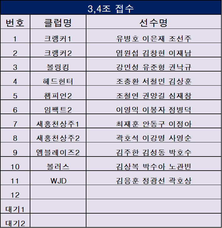 문막유성볼링장 이미지