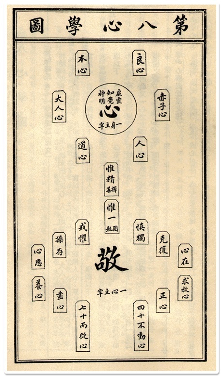 차이황 이미지