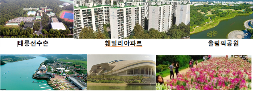 훼밀리통신 이미지
