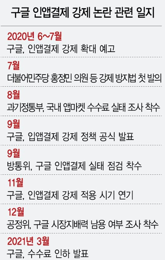 현대시스템 이미지