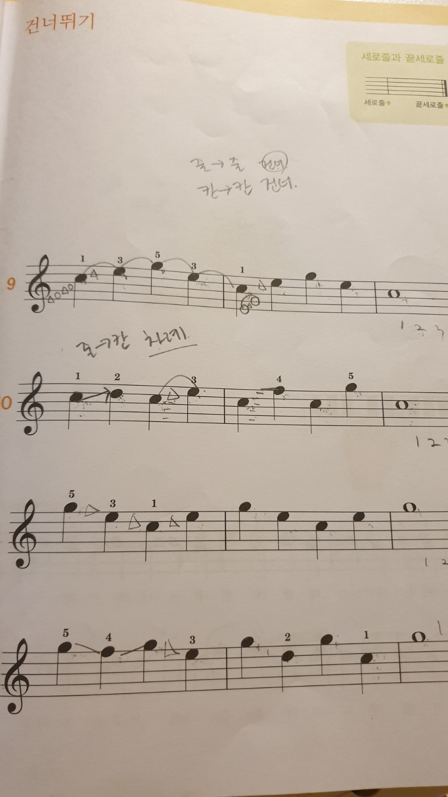 종합피아노 이미지