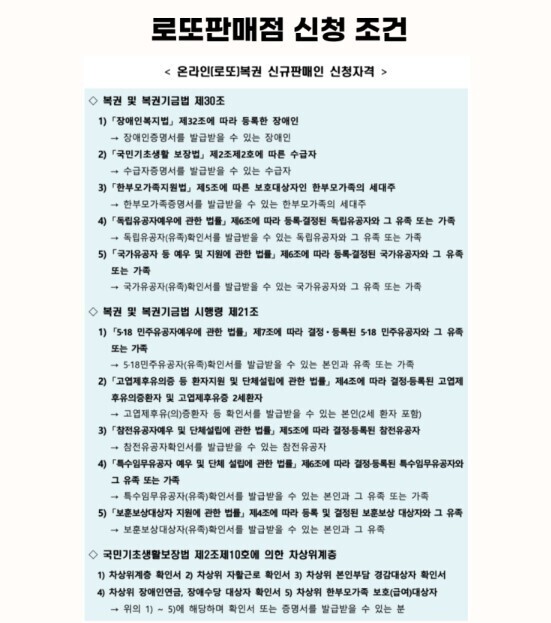 담배판매점 이미지