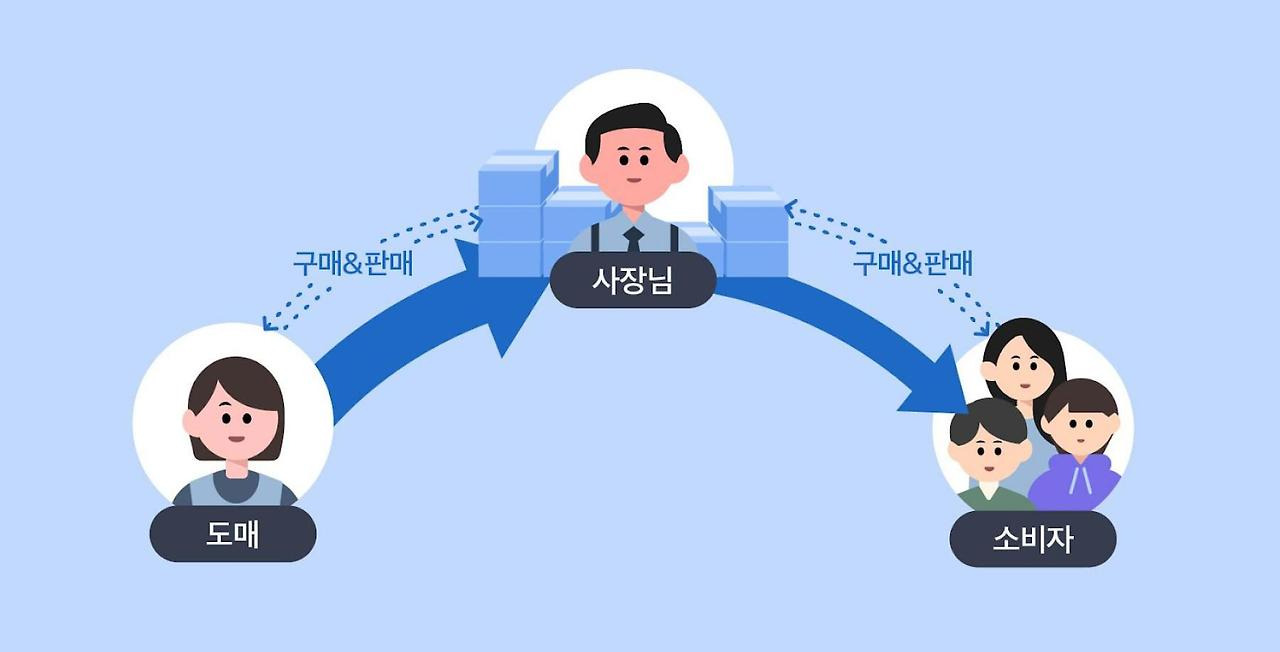 사장구매대행 이미지