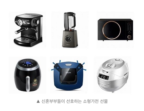 일부 기혼들이 비혼들에게 당연하게 여기는 것 5가지 | 인스티즈