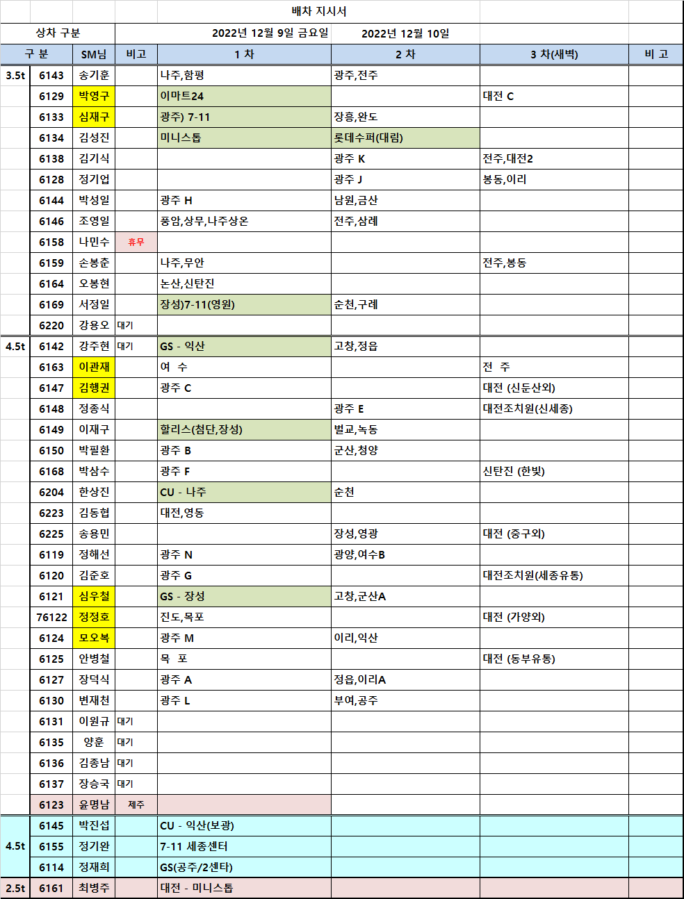 온천식품유통 이미지