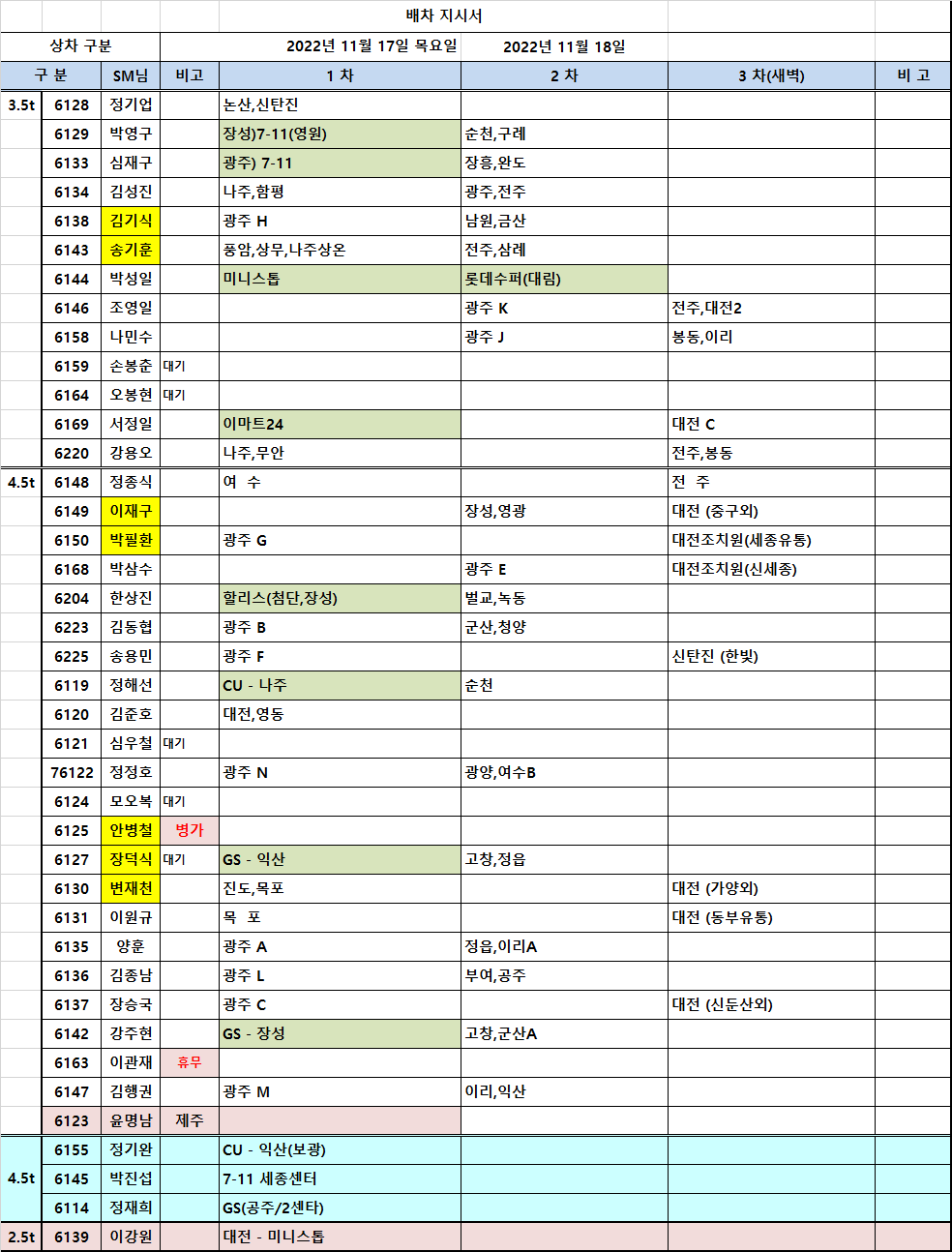 제이앤에스푸드 이미지