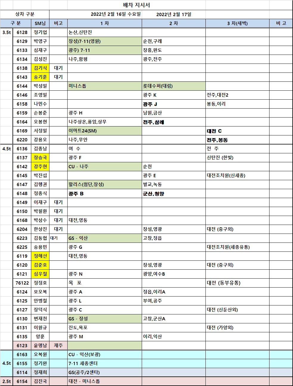 제이앤에스푸드 이미지