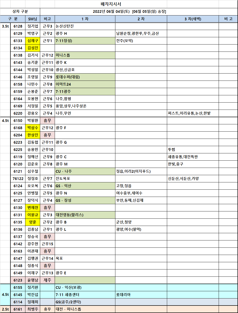 제이앤에스푸드 이미지