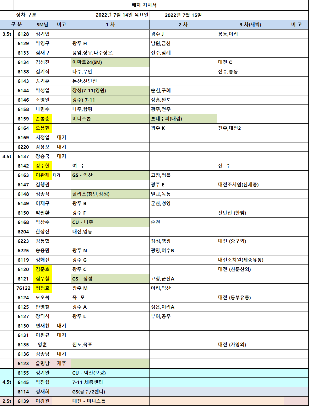 제이앤에스푸드 이미지