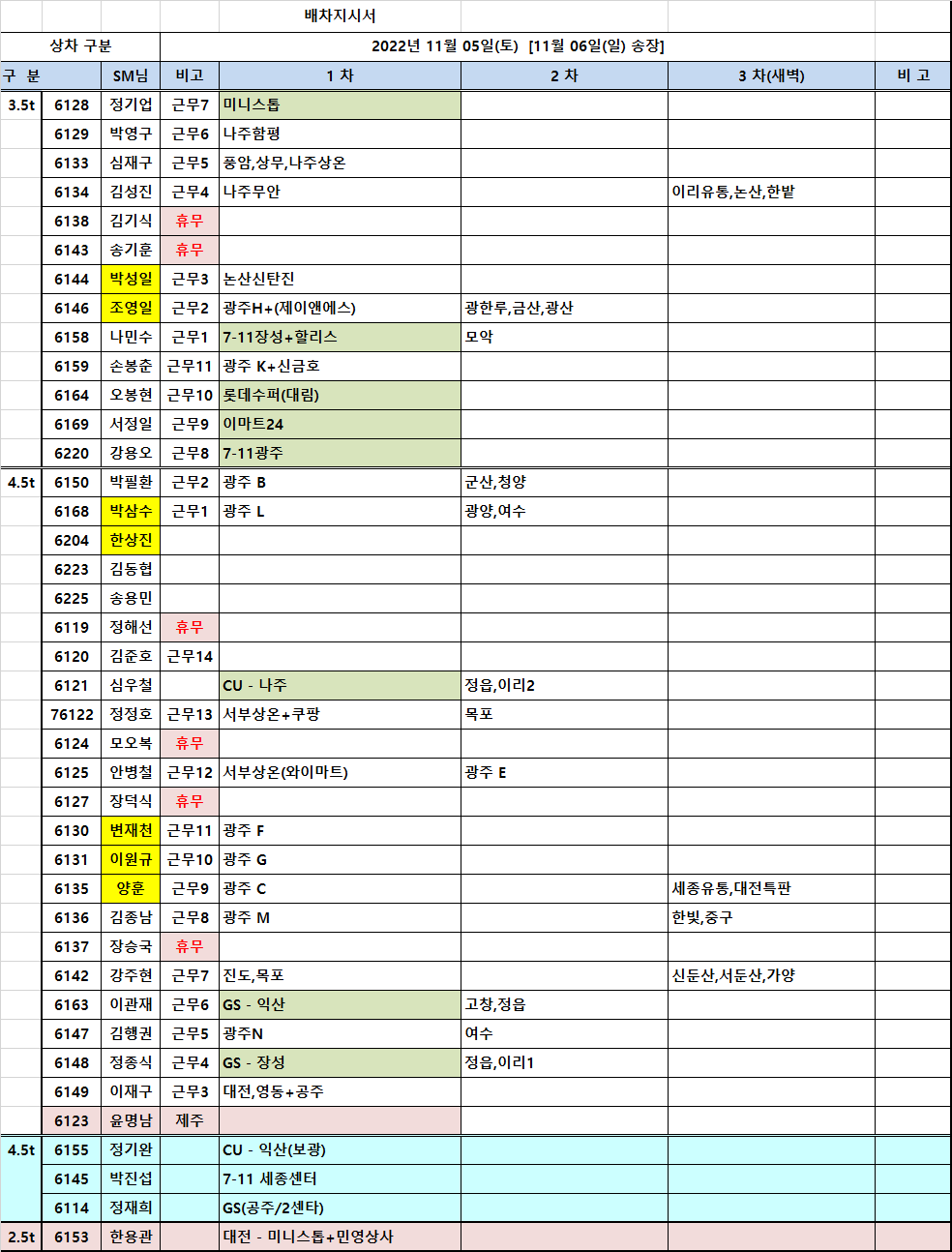 제이앤에스푸드 이미지