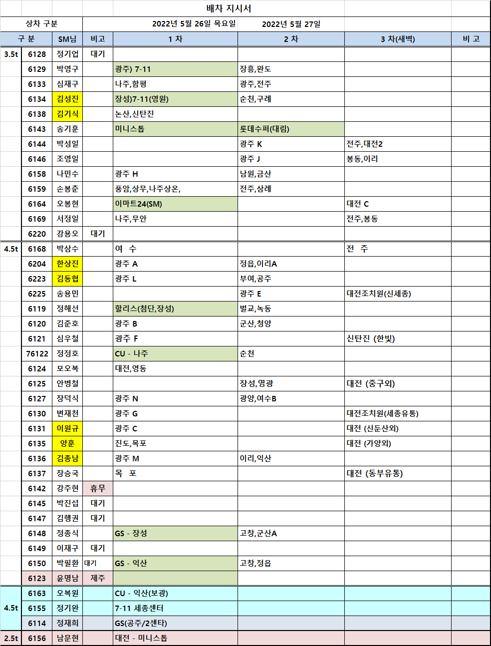 제이앤에스푸드 이미지