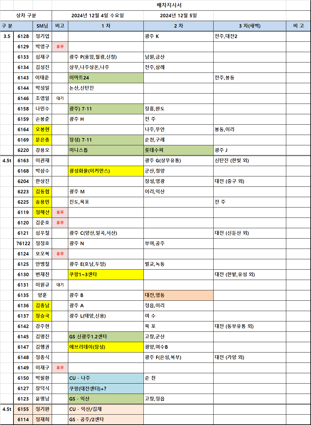 어울림 코퍼레이션 이미지