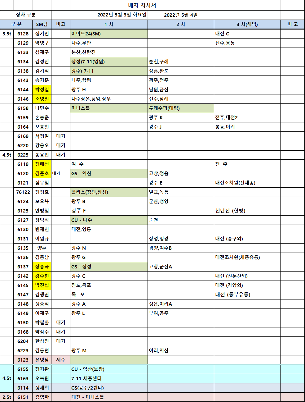 제이앤에스푸드 이미지