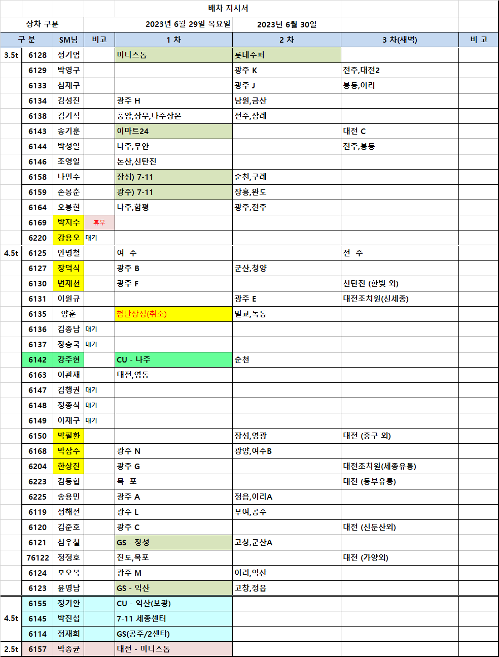 어울림 코퍼레이션 이미지