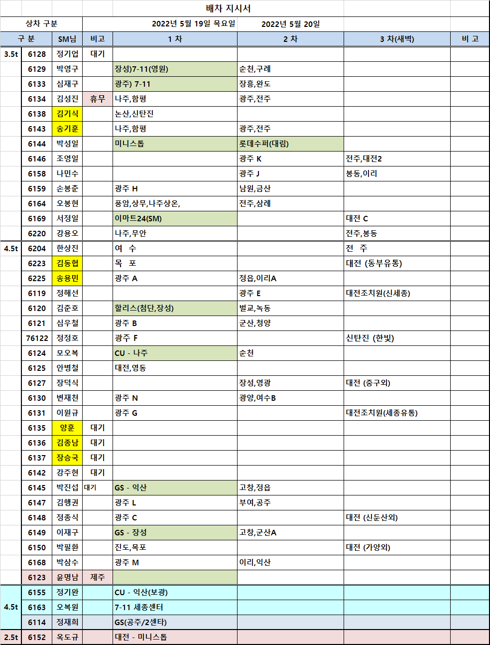 제이앤에스푸드 이미지