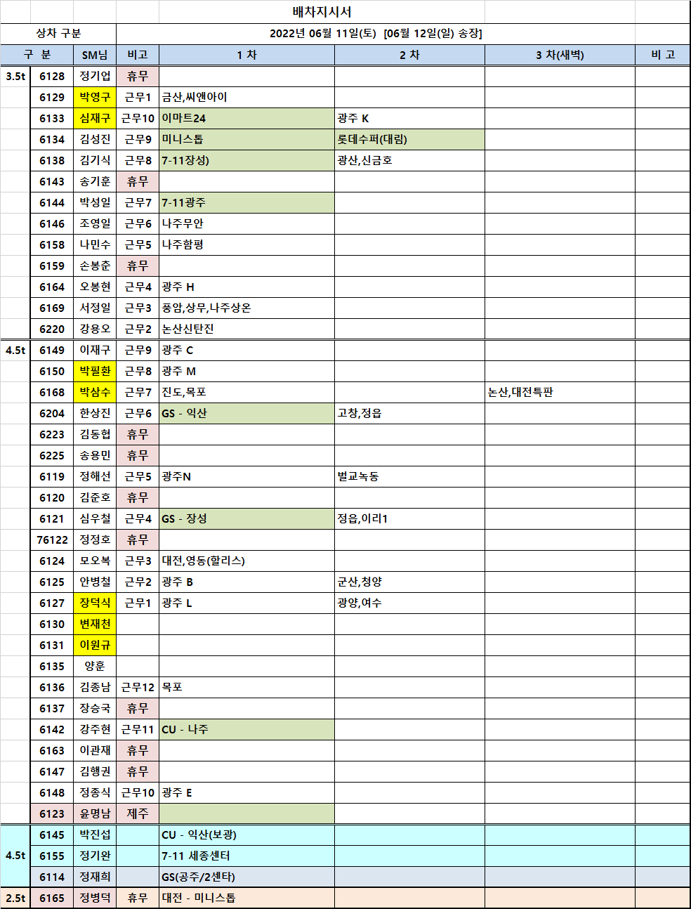 제이앤에스푸드 이미지