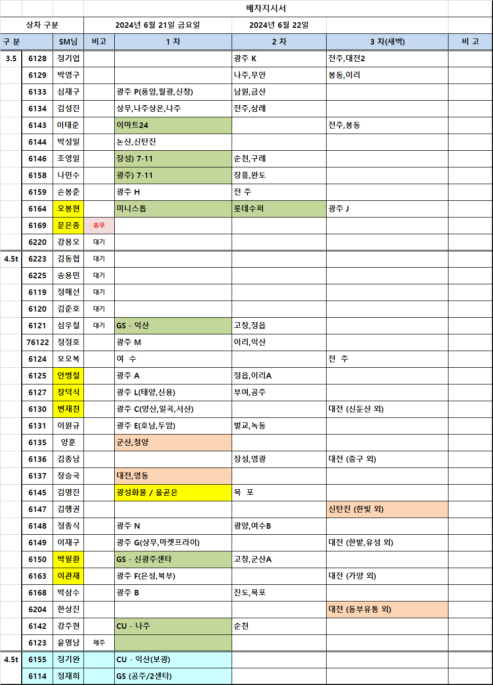 보아스유통 이미지