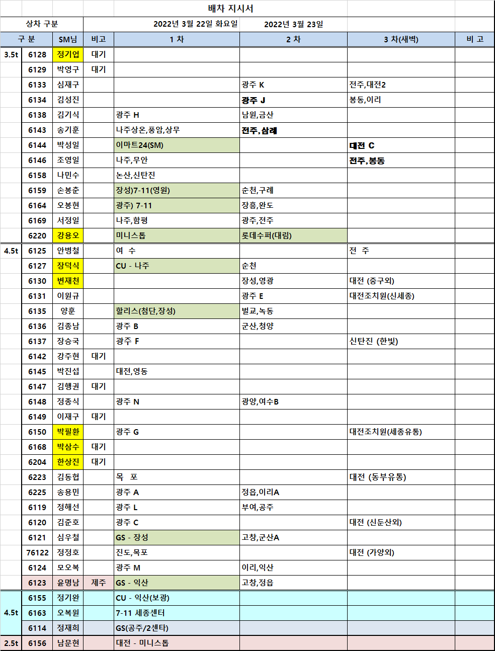 제이앤에스푸드 이미지