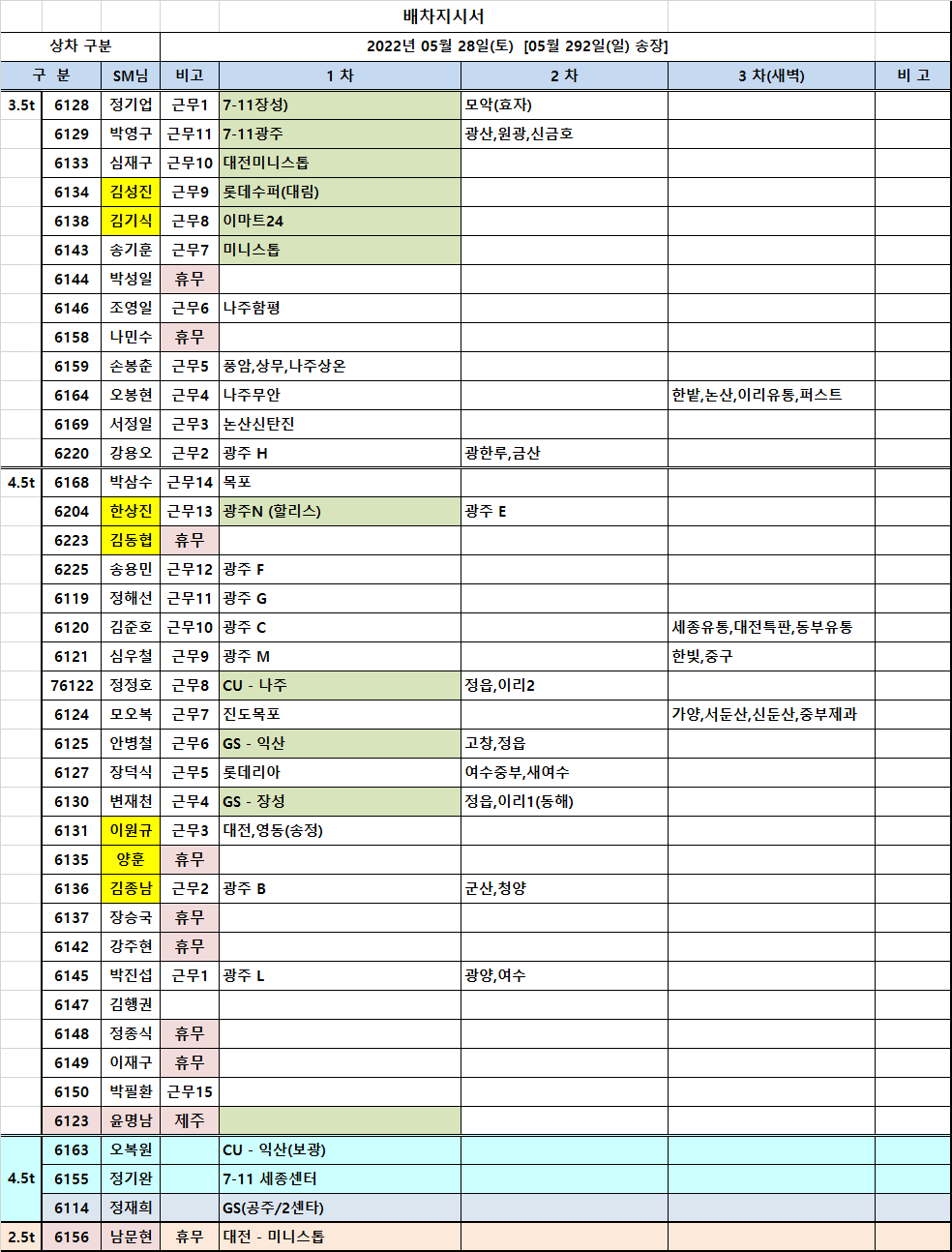 제이앤에스푸드 이미지
