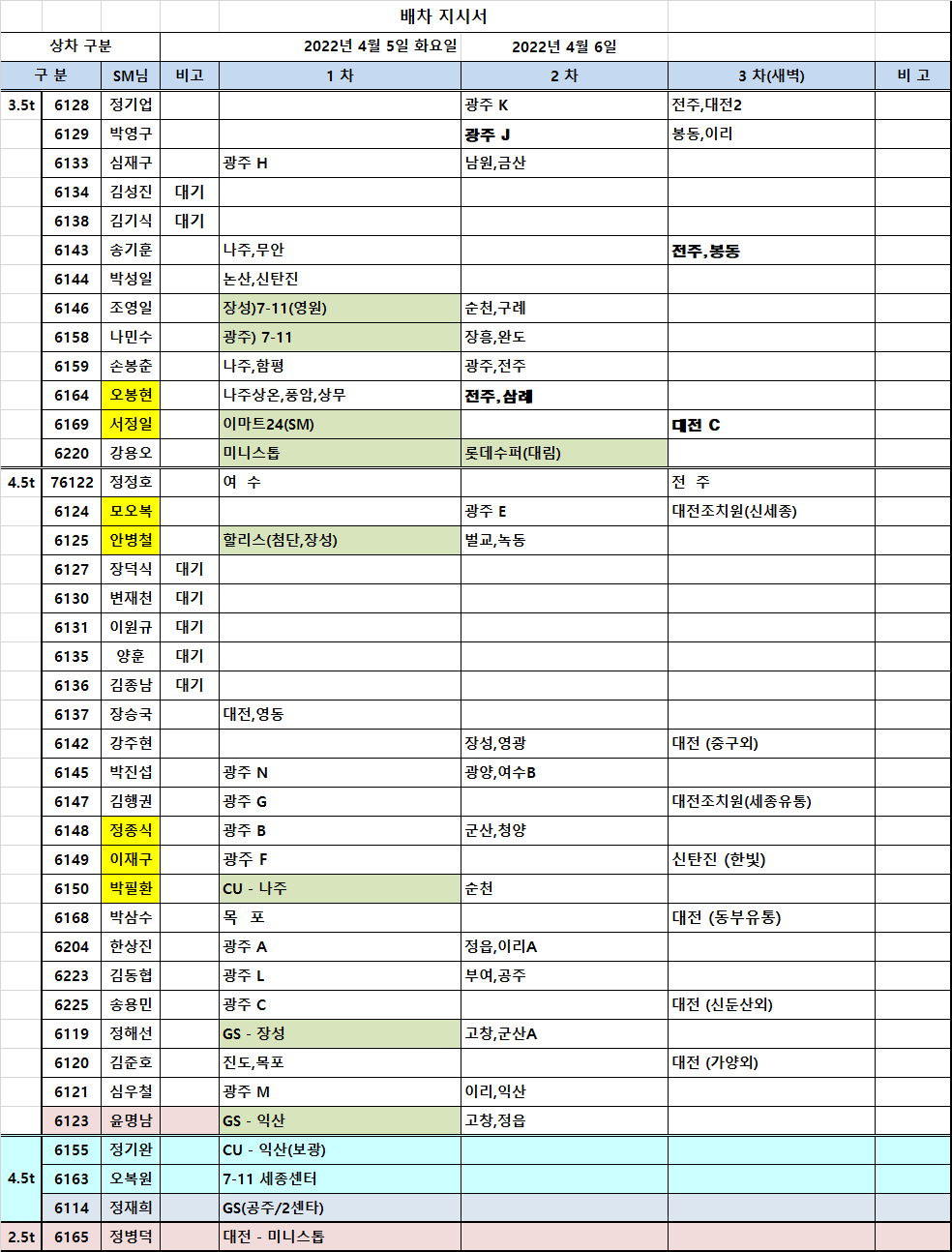 제이앤에스푸드 이미지
