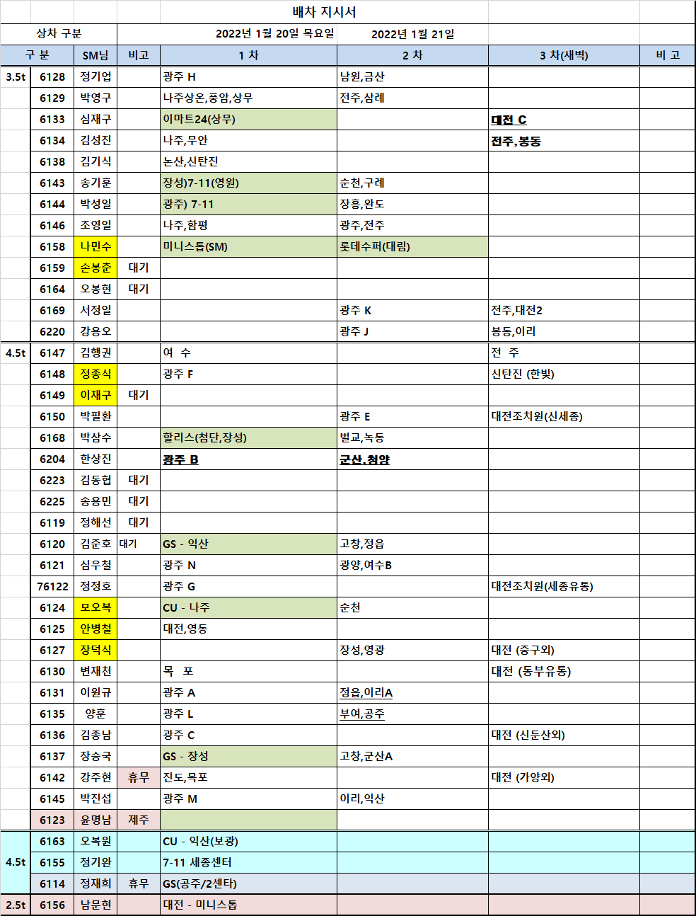 제이앤에스푸드 이미지