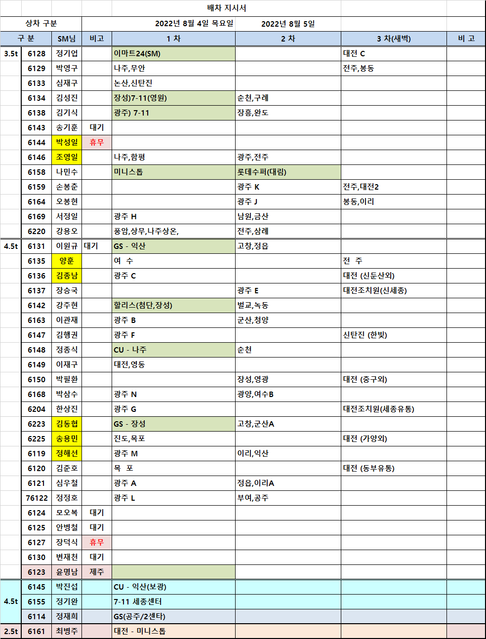 제이앤에스푸드 이미지