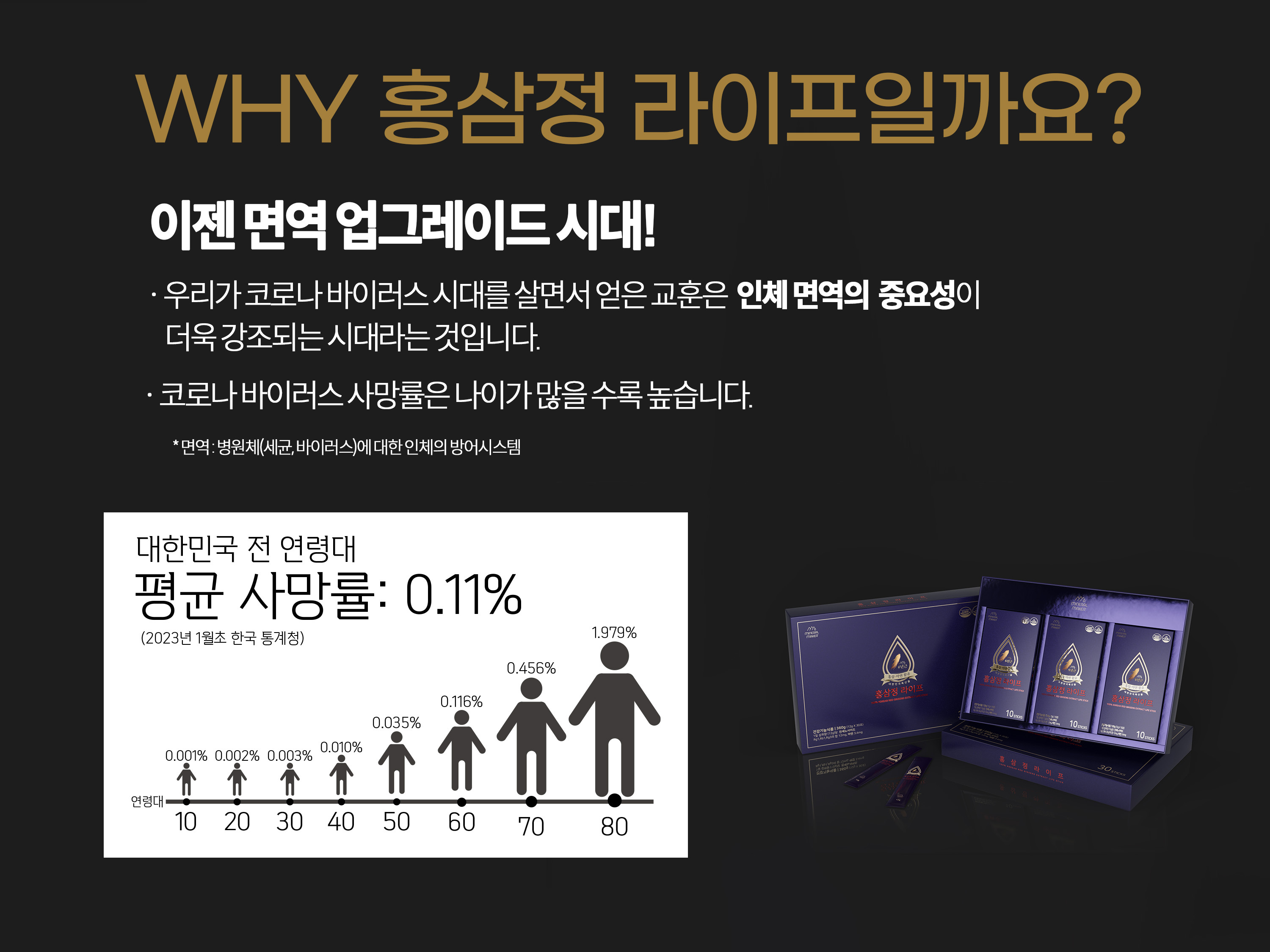 미네랄라이프 이미지