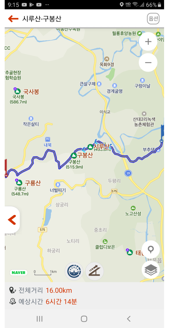 한남금북정맥3구간 작은구티재_시루산_구봉산_쌍암재 - 정맥,기맥,지맥,종주 - 신사산악회 한남금북정맥3구간 작은구티재_시루산_구봉산_쌍암재