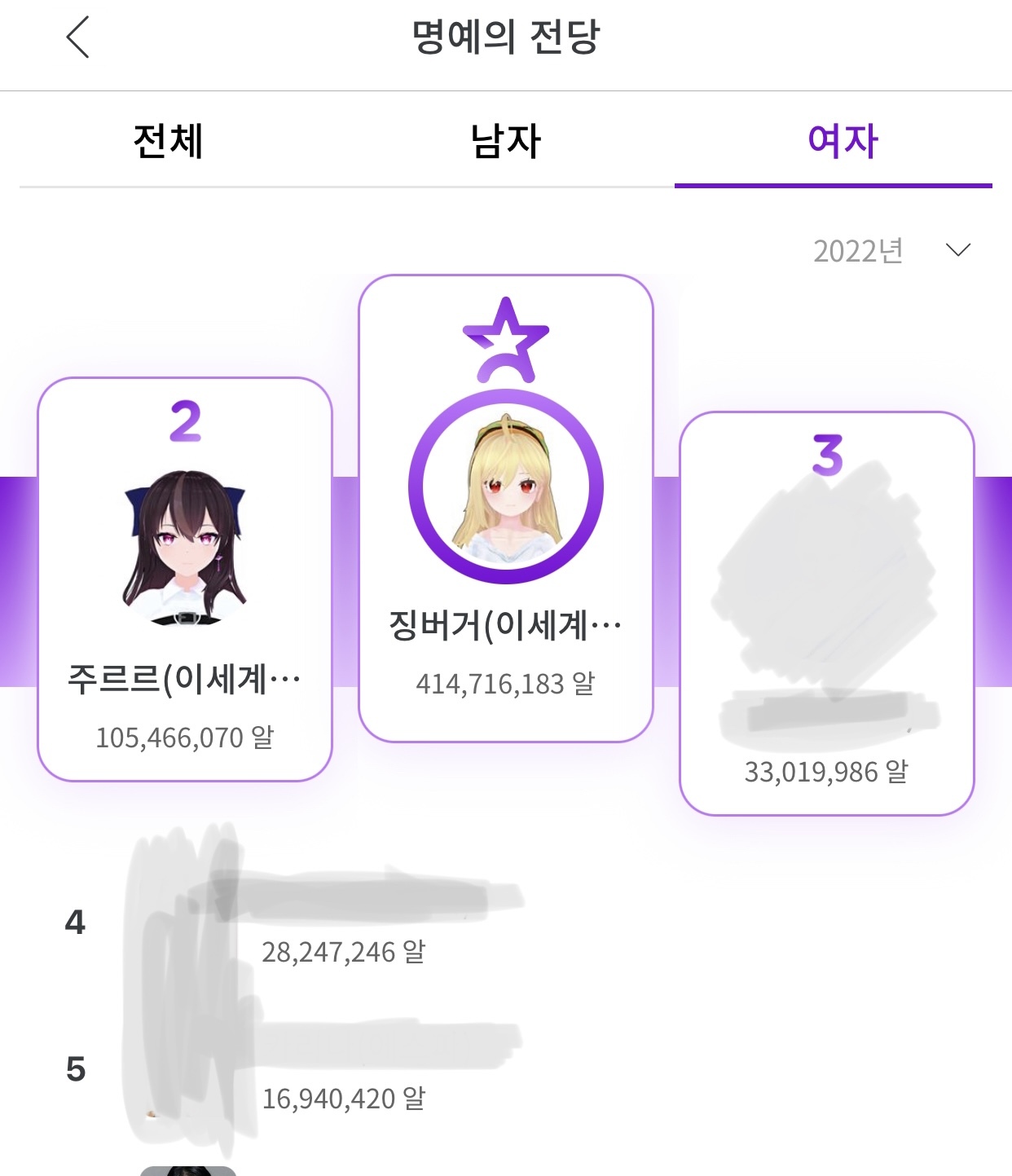 한 스트리머의 아이돌에 대한 고찰로 인해서 생긴 나비효과 | 인스티즈