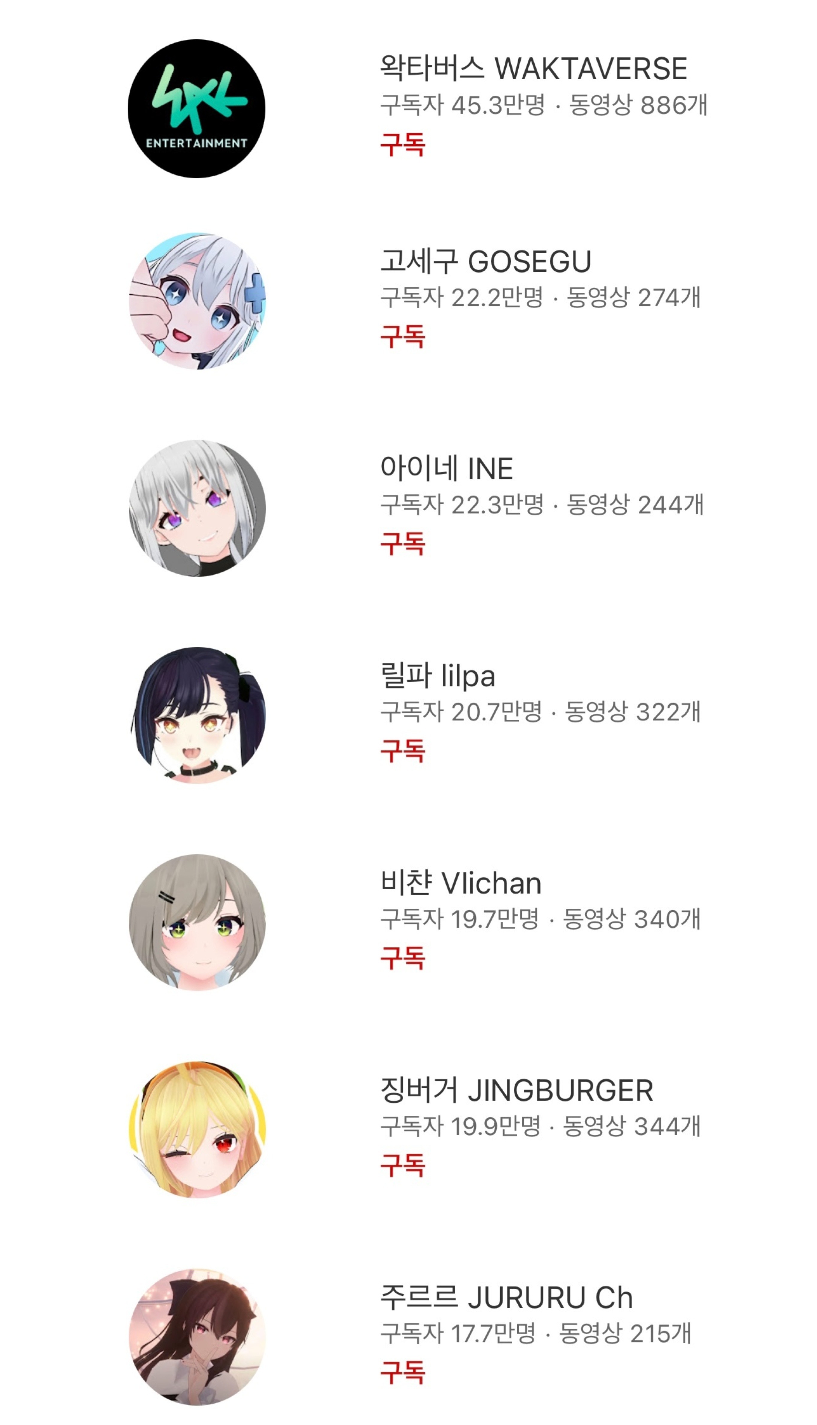 한 스트리머의 아이돌에 대한 고찰로 인해서 생긴 나비효과 | 인스티즈