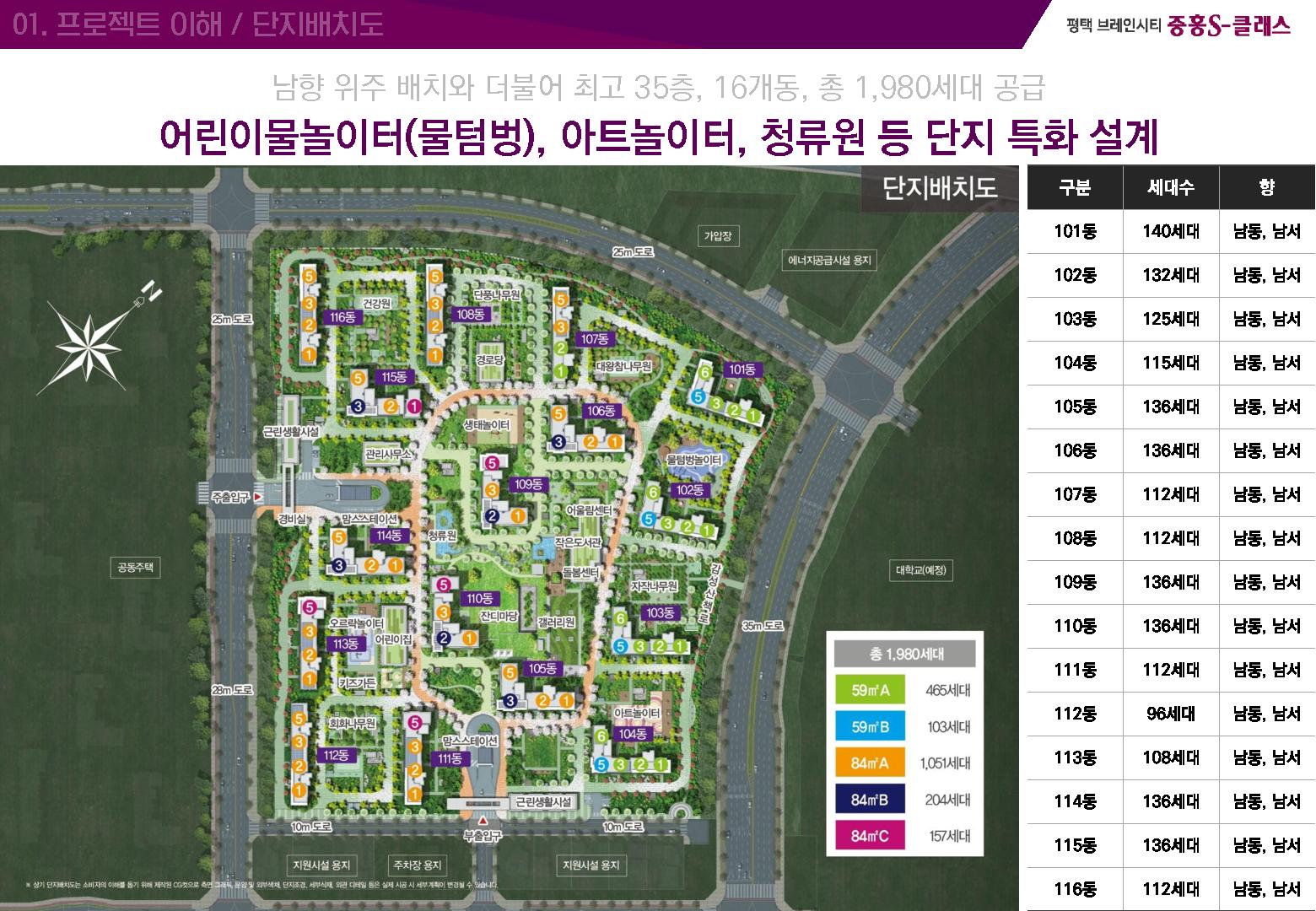 (주)브레인그룹 이미지