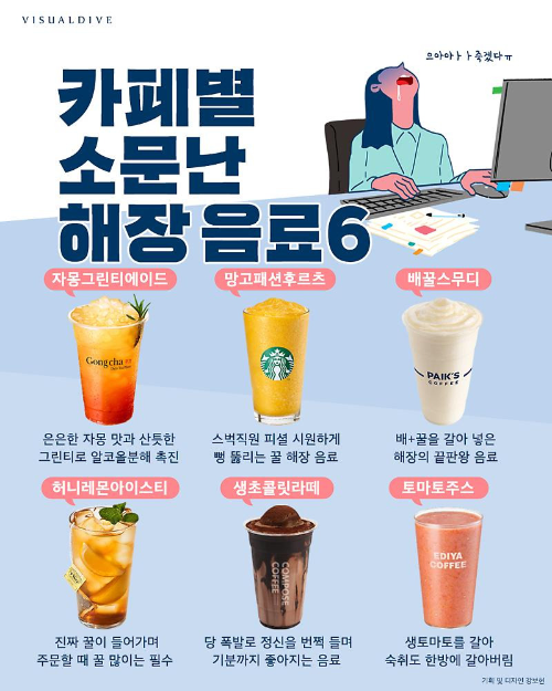 카페별 이미지