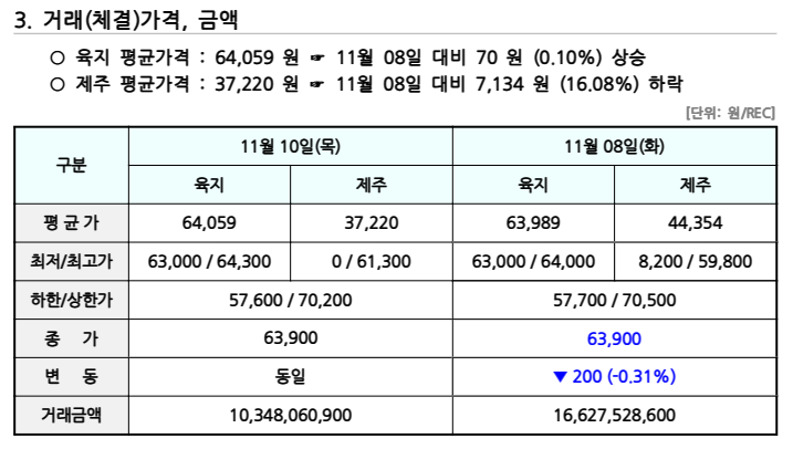 비앤지컨설팅 이미지