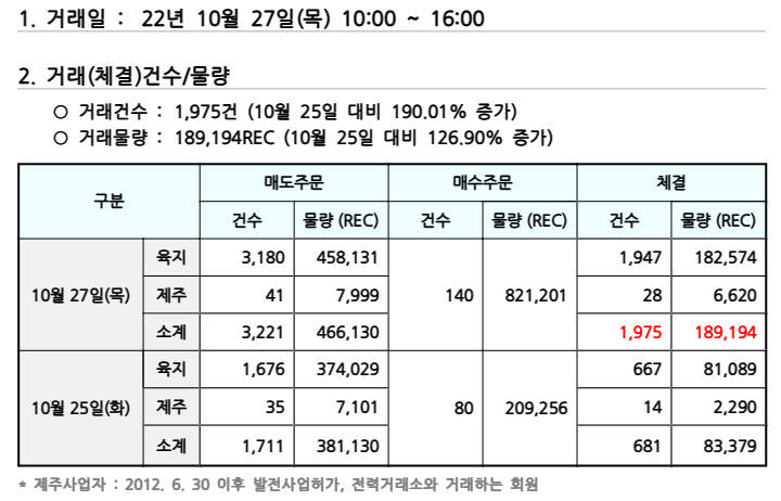 비앤지컨설팅 이미지