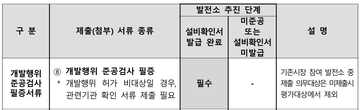 비앤지컨설팅 이미지